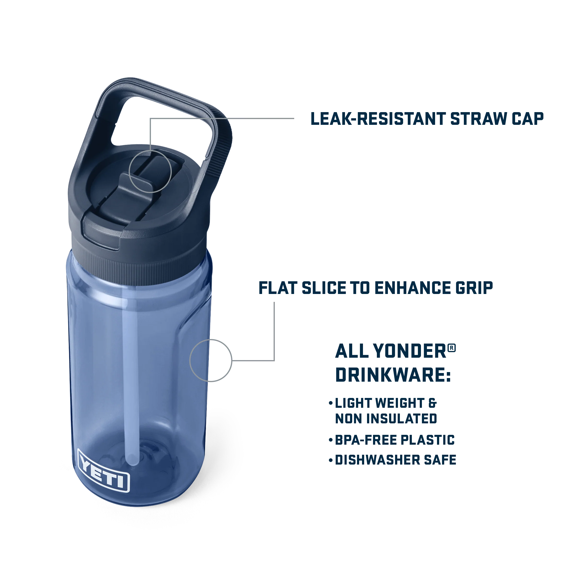 Yonder™ 600 ML Water Bottle - Image 12